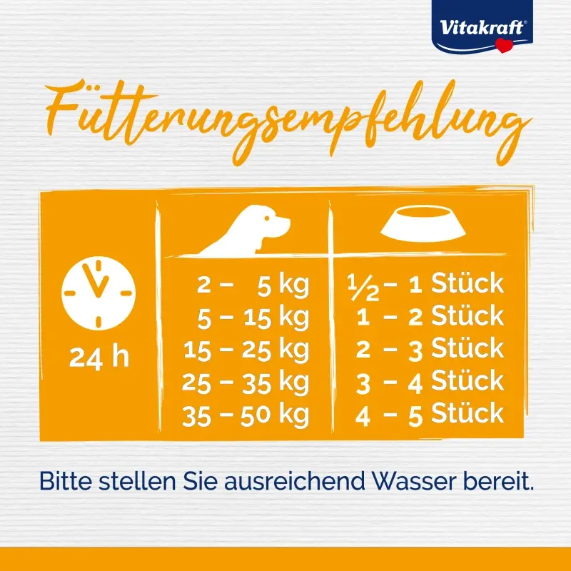 fressnapf Vitakraft Beef-Stick 50x12g Pute Riesige Rabatte