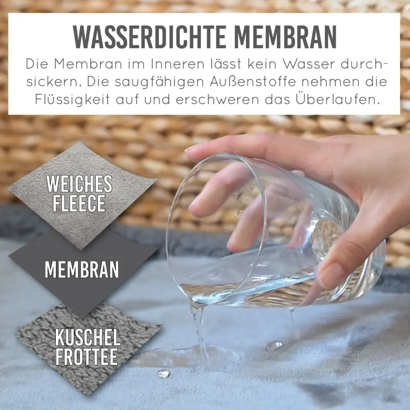 fressnapf KaraLuna wasserdichte Hundedecke S Großer Ausverkauf
