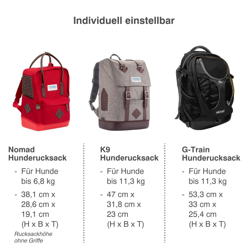 fressnapf Kurgo Hunderucksack Nomad Bis zu 65% Rabatt