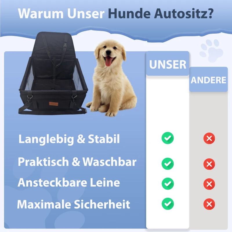 fressnapf Petsation Hunde Autositz – Sicher & Bequem Super Rabatt