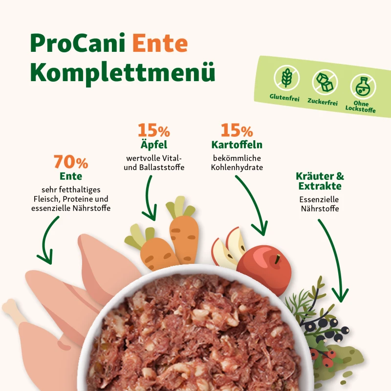 fressnapf ProCani BARF Komplettmenü TK-Blockware Napffertig Probierpaket Geflügel 16x500 g Bis zu 50% Rabatt