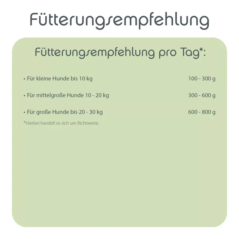 fressnapf ChronoBalance Alleinfutter Rind mit Amaranth und Karotte 2 4 kg Jubiläumsangebot