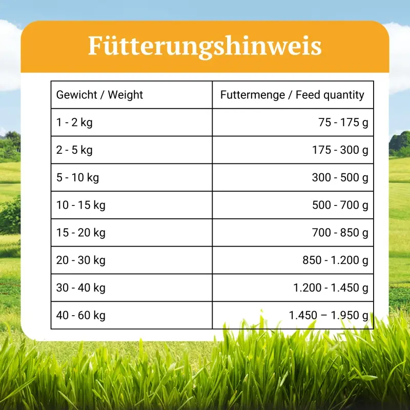 fressnapf Bellfor Hundefutter Nass mit Insekten - Naturfarm-Menü - 6x400g Tägliche Deals