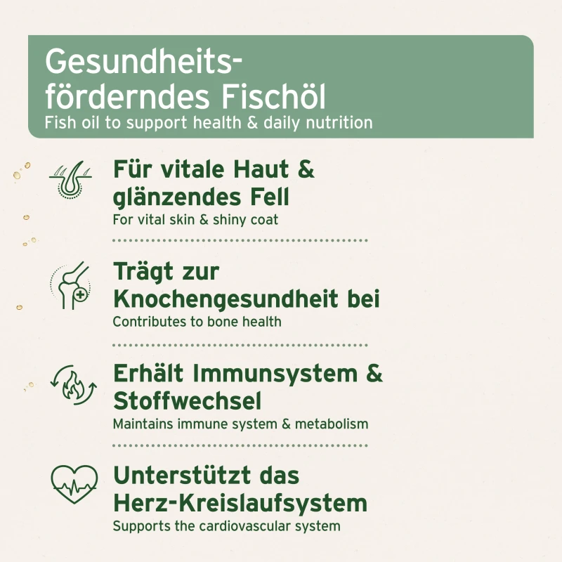 fressnapf AniForte Lachsöl 1l Begrenztes Angebot