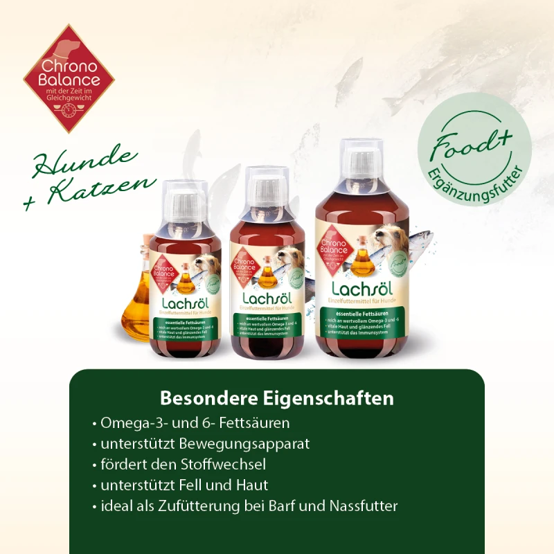 fressnapf ChronoBalance Lachsöl 500 ml Exklusivangebot