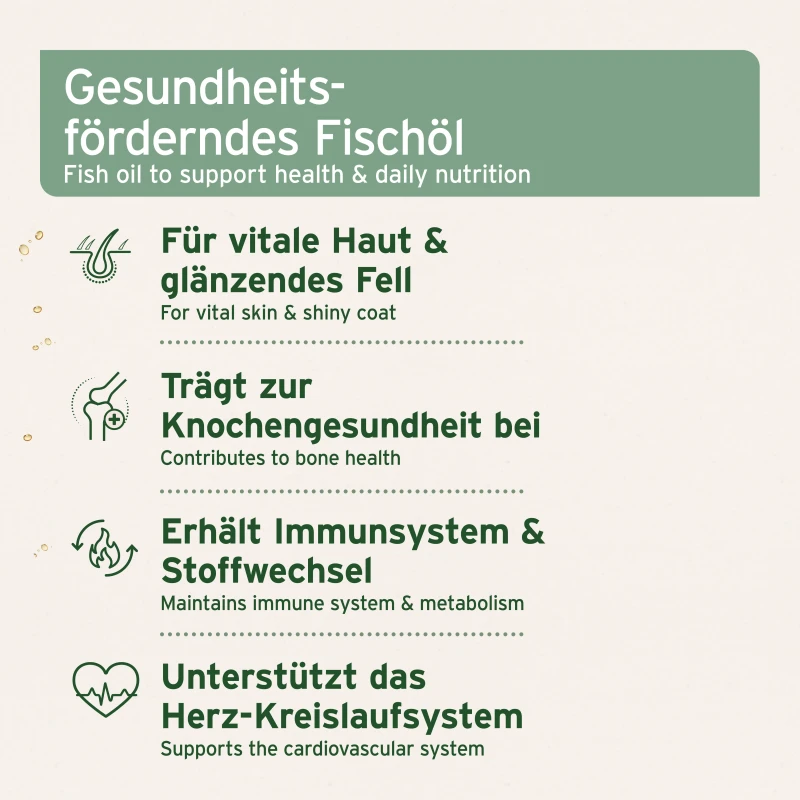 fressnapf AniForte Lachsöl 500ml Preisnachlass