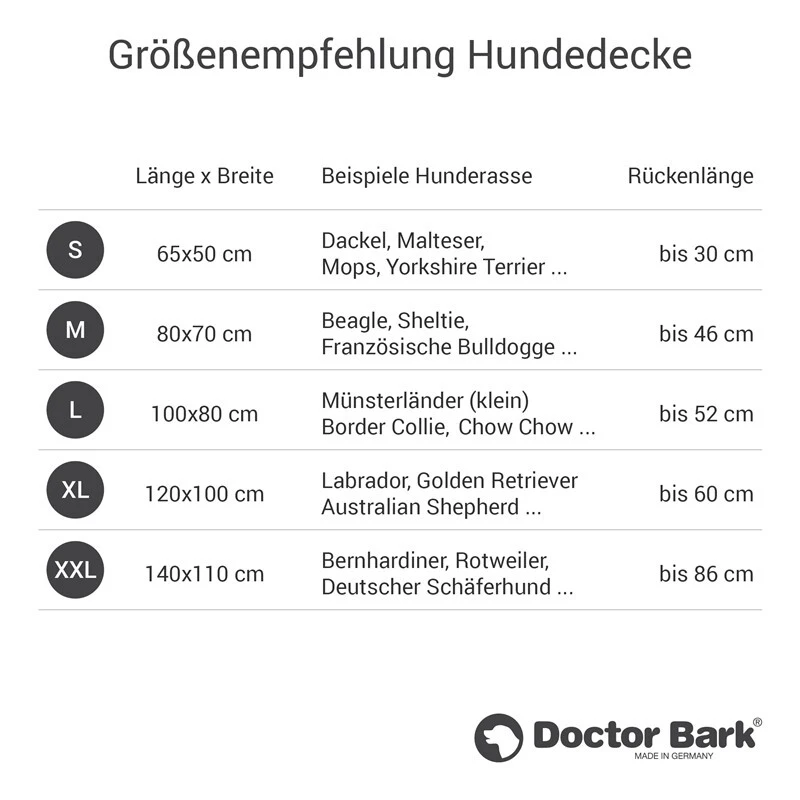 fressnapf Doctor Bark Liegedecke grau M Neuheiten