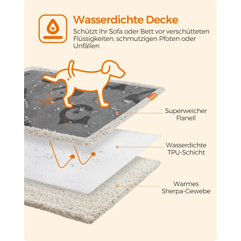 fressnapf FEANDREA Wasserdichte Hundedecke Sherpa Fleece Grau S Fabrikverkauf
