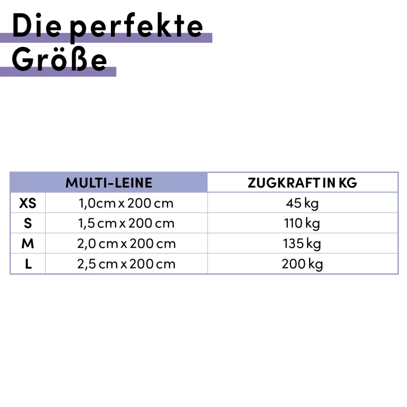 fressnapf STUCH Hundeleine Führleine Lime S Fabrikverkauf