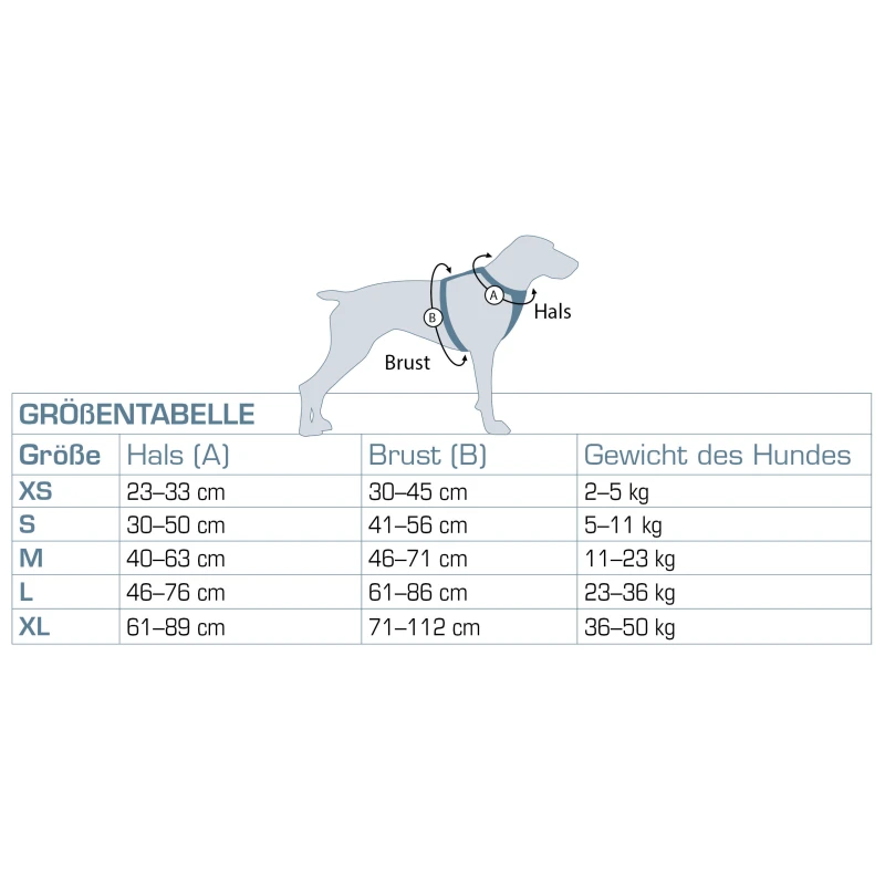 fressnapf Kurgo Tru-Fit Smart Hundegeschirr XS Großer Ausverkauf