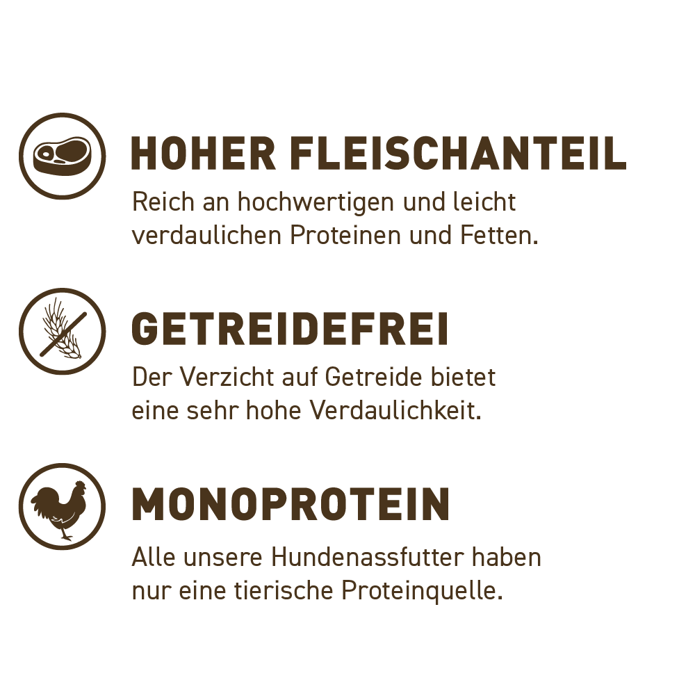 petspremium Wildes Land Huhn mit Karotten Zucchini Wildkräutern und Distelöl Classic Adult Nassfutter 6 x 800 g Fabrikverkauf