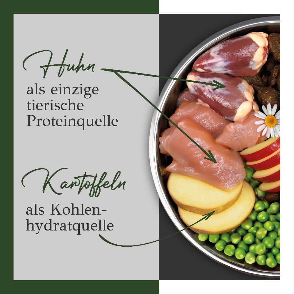 petspremium Primum MAXI Huhn mit Kartoffel Soft Trockenfutter 5 x 5 kg Zeitbegrenzte Promotion
