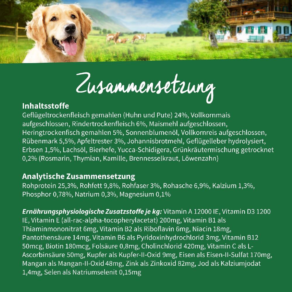 petspremium Müller’s Naturhof Huhn Traditionell Trockenfutter 2 x 15 kg Fabrikladen