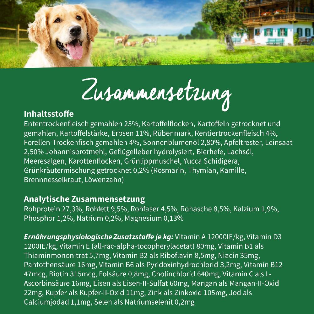 petspremium Müller’s Naturhof Ente und Rentier Getreidefrei Trockenfutter 2 x 15 kg Fabrik Onlineshop