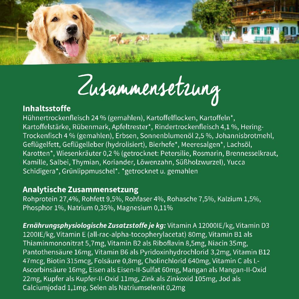 petspremium Müller’s Naturhof Huhn und Rind Getreidefrei Trockenfutter 2 x 15 kg Begrenzte Freigabe