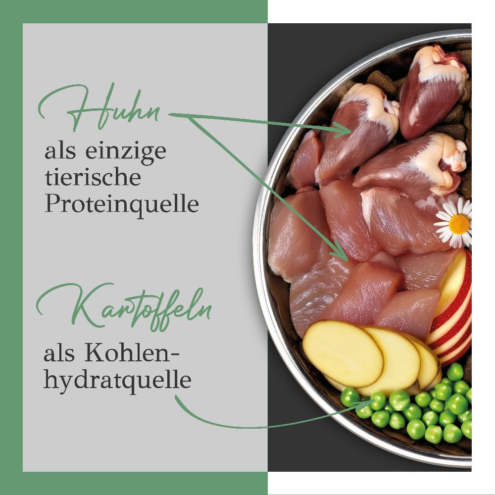 petspremium Primum Puppy Huhn mit Kartoffel Soft Trockenfutter 3 x 5 kg Sonderangebot der Fabrik