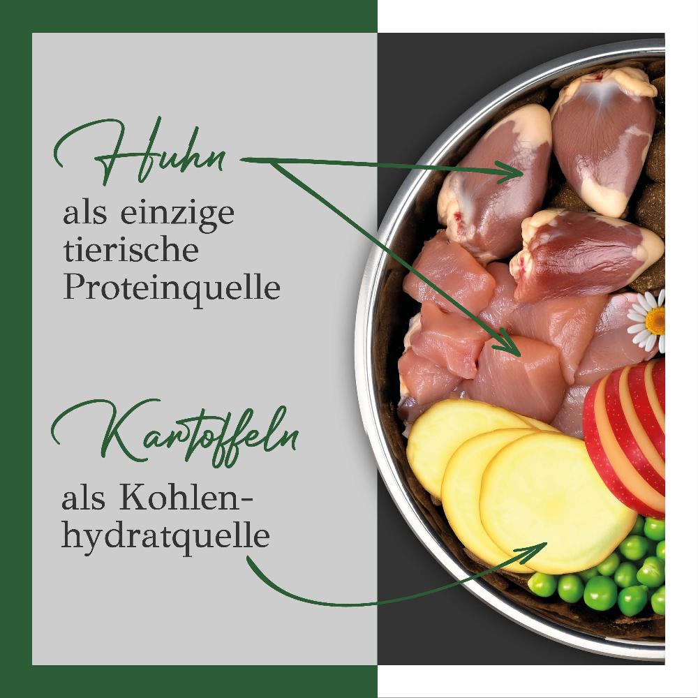 petspremium Primum Huhn mit Kartoffel Soft Trockenfutter 4 x 1 5 kg Fabrikverkauf