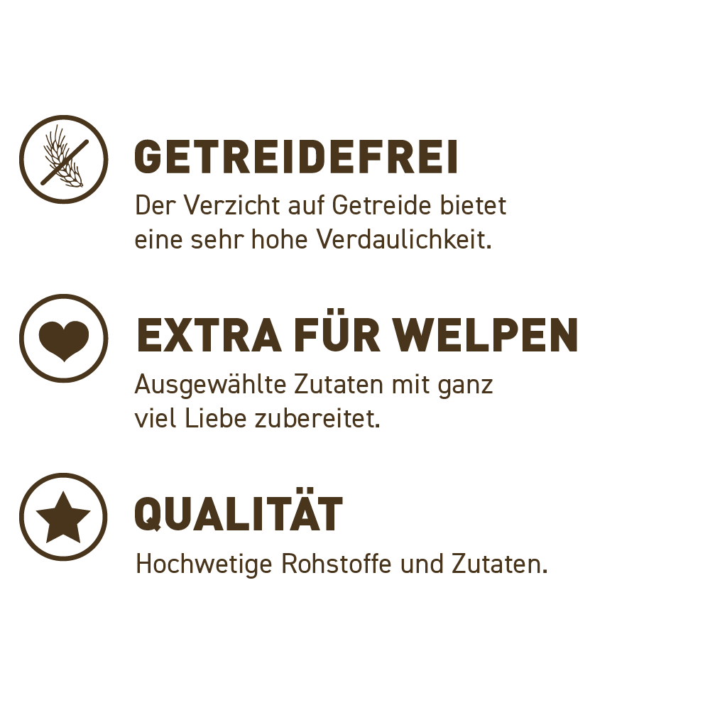 petspremium Wildes Land Ente und Huhn mit Kartoffeln und Wildkräutern Classic Puppy Trockenfutter 12 kg Angebote