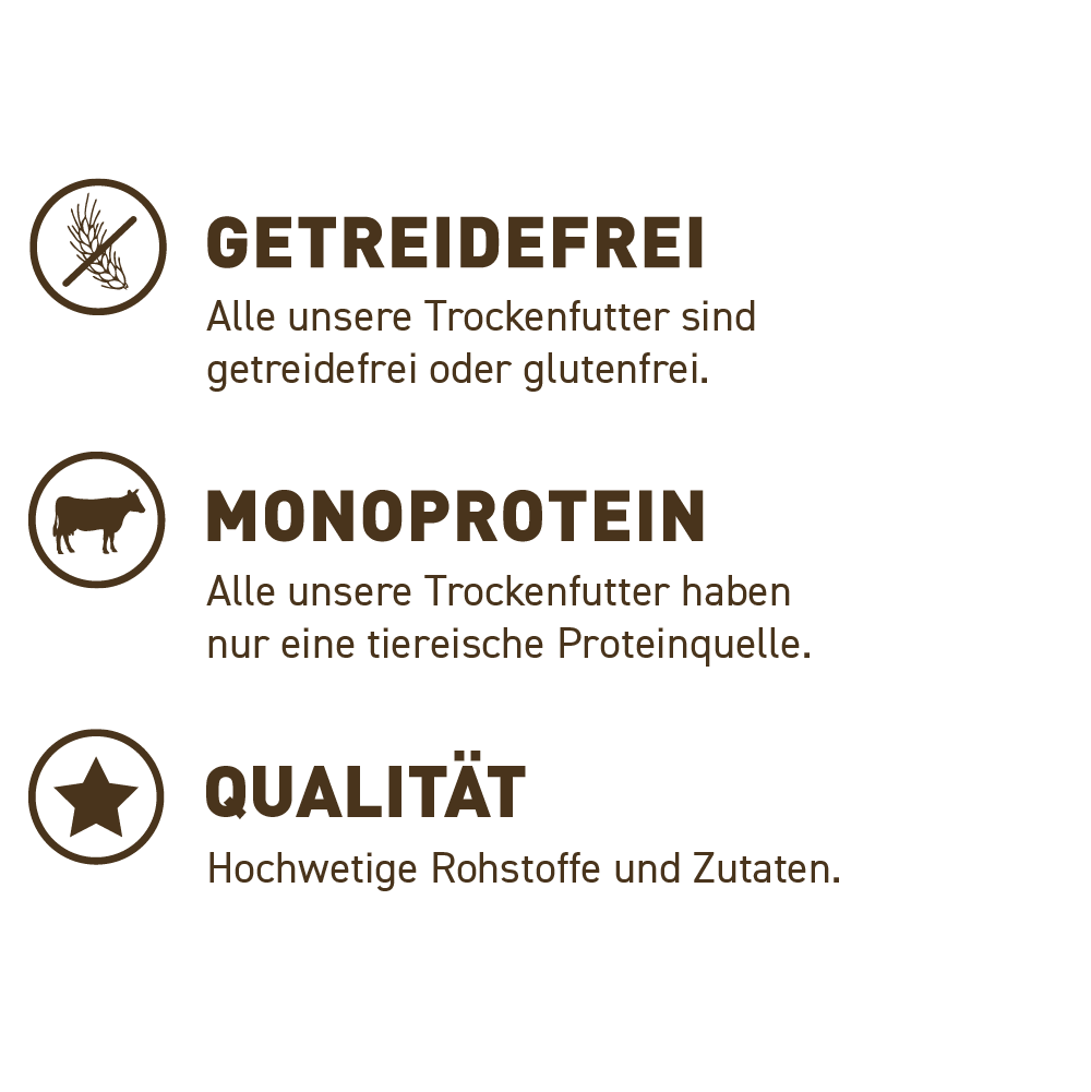 petspremium Wildes Land Rind mit Kartoffeln und Wildkräutern Classic Adult Trockenfutter 1 kg Tägliche Deals