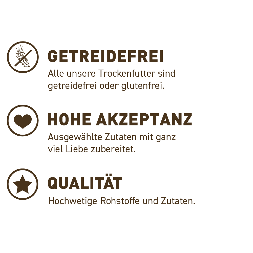 petspremium Wildes Land Forelle und Lachs mit Kartoffeln und Wildkräutern Classic Adult Trockenfutter 1 kg Vierteljährliche Förderung