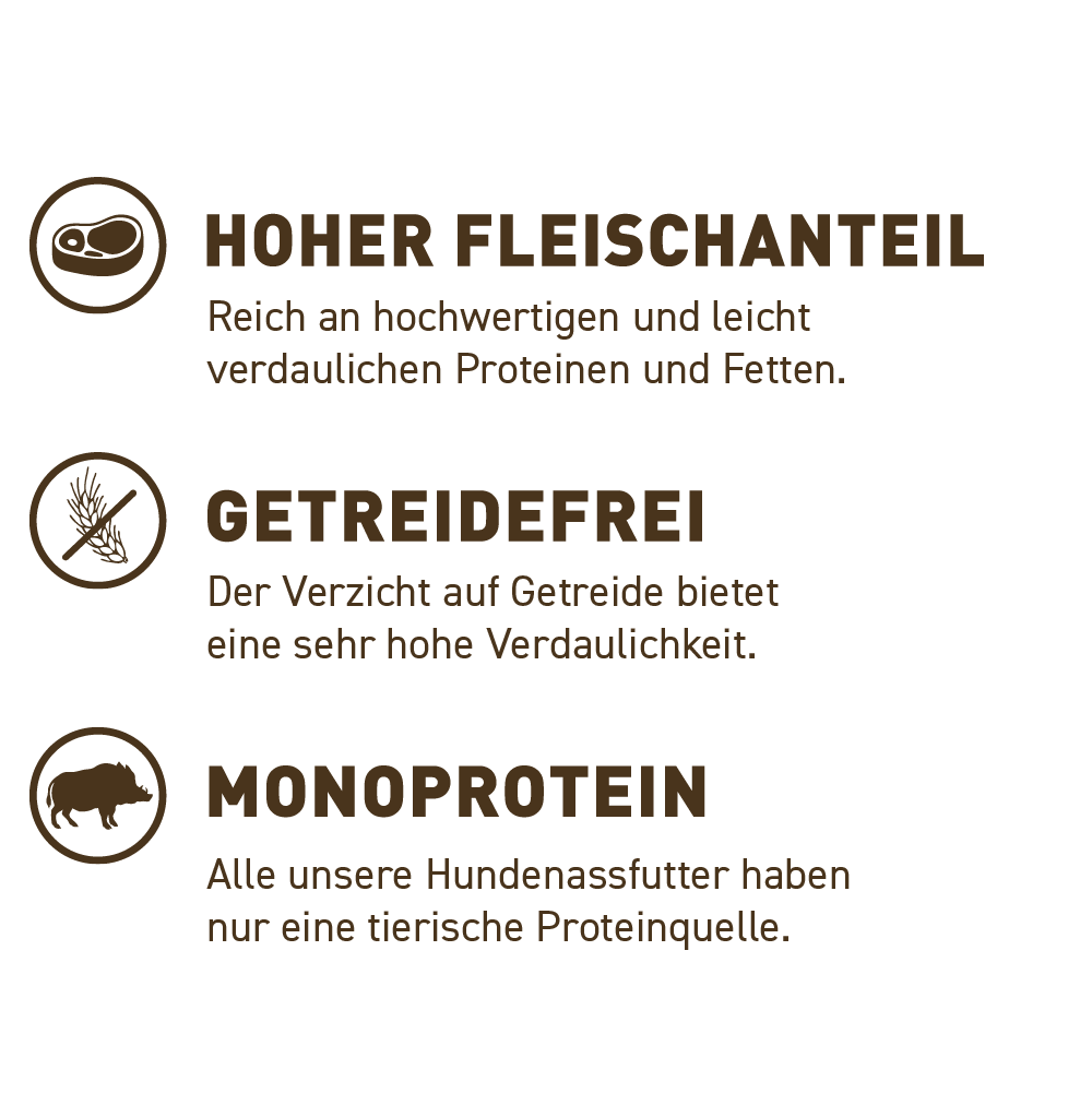 petspremium Wildes Land Wildschwein mit Distelöl PUR Adult Nassfutter 6 x 400 g Fabrik Onlineshop