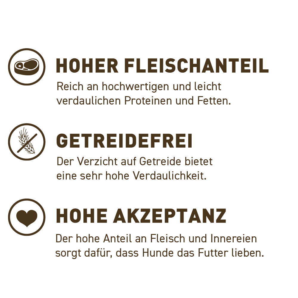 petspremium Wildes Land Wild mit Kürbis Preiselbeeren Wildkräutern und Distelöl Classic Adult Nassfutter 8 x 150 g Nur noch ein Tag übrig