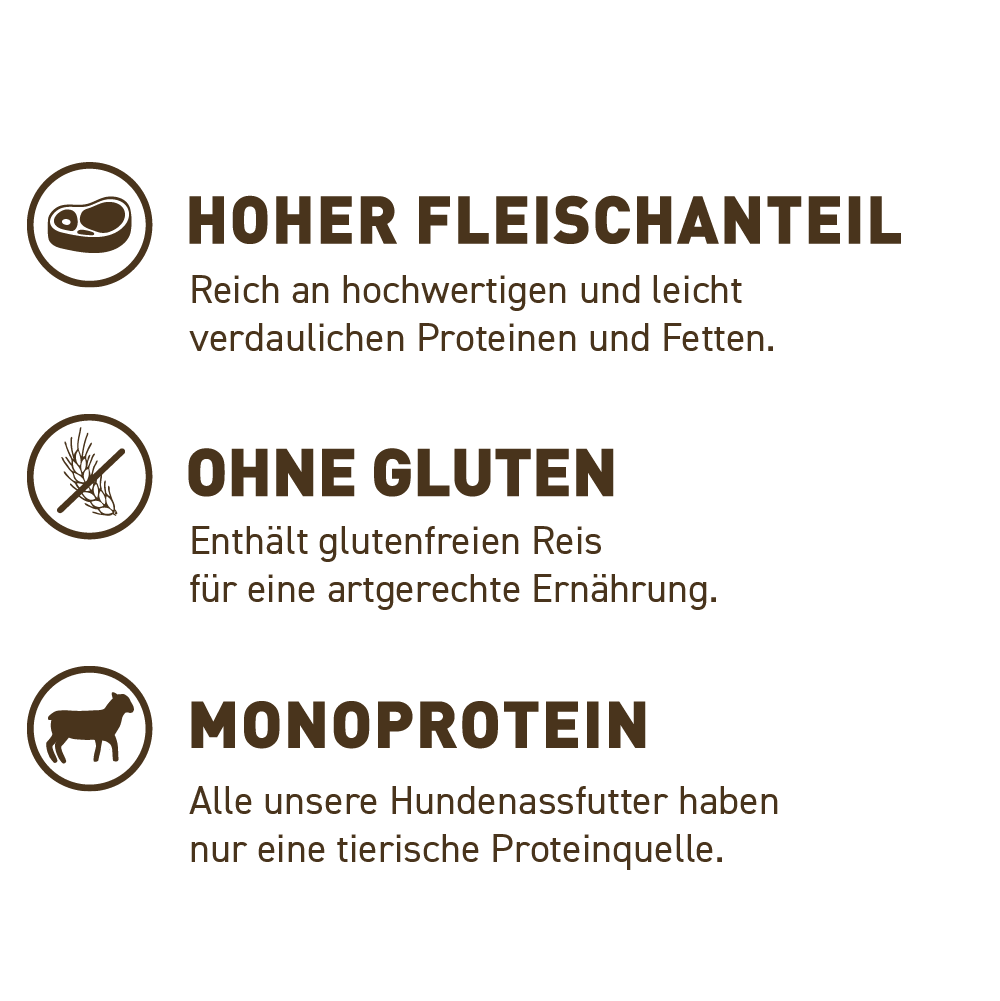 petspremium Wildes Land Lamm mit Reis Zucchini Wildkräutern und Distelöl Classic Adult Nassfutter 8 x 150 g 50% Rabatt mit kostenlosem Versand