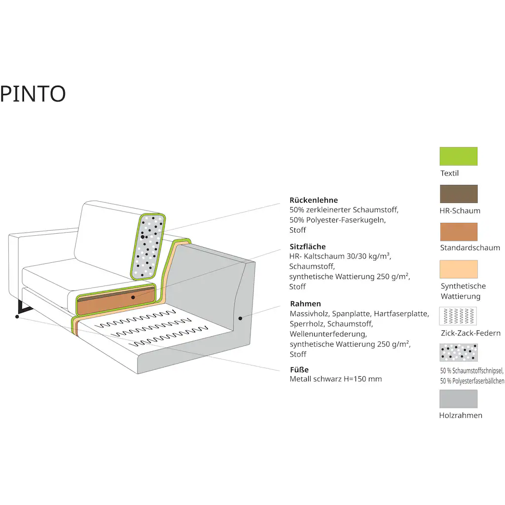 Places of Style Ecksofa »Pinto 250/290 cm langer Schenkel XXL Ottomane« Cord Feincord Luxus-Microfaser Leder und Chenille kaufen Versandkostenfrei