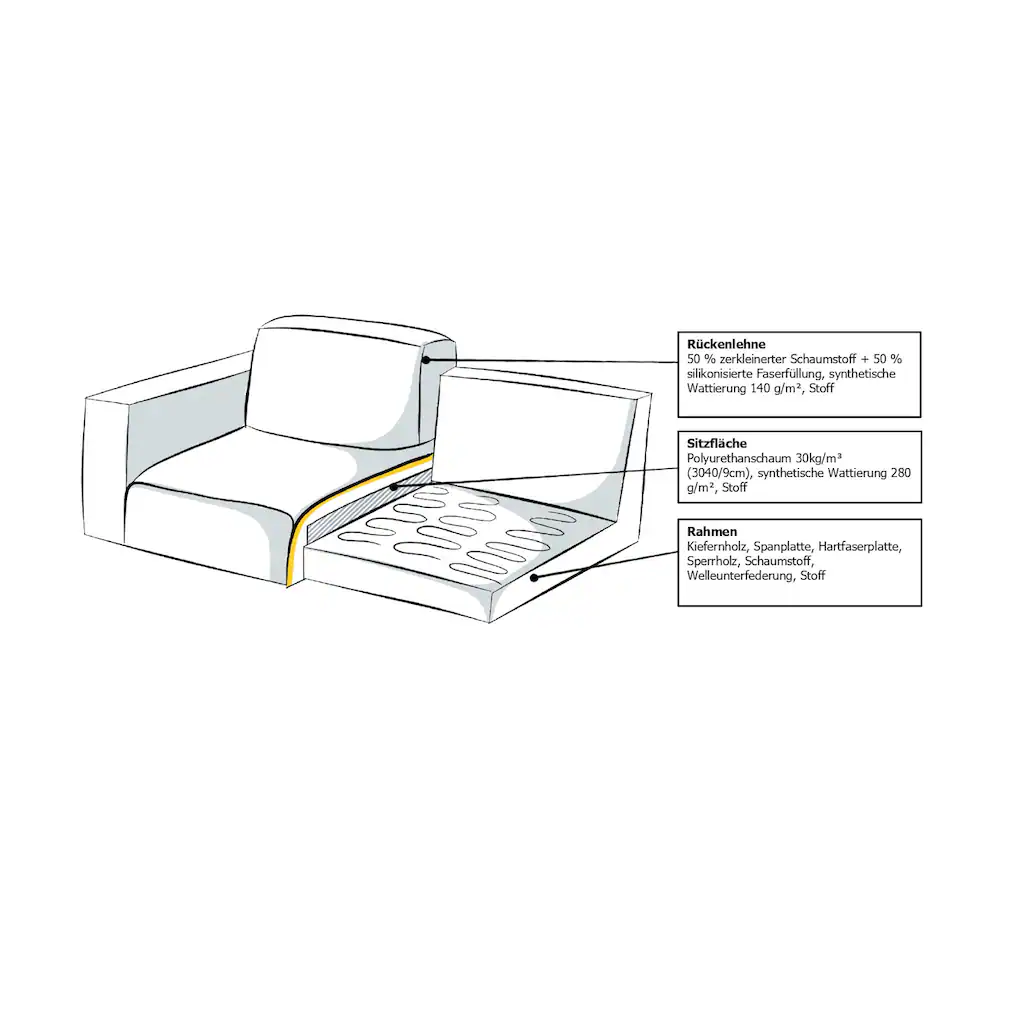 Places of Style Ecksofa »Oland« L-Form im zeitlosem Design und hochwertiger Verarbeitung kaufen Große Rabatte