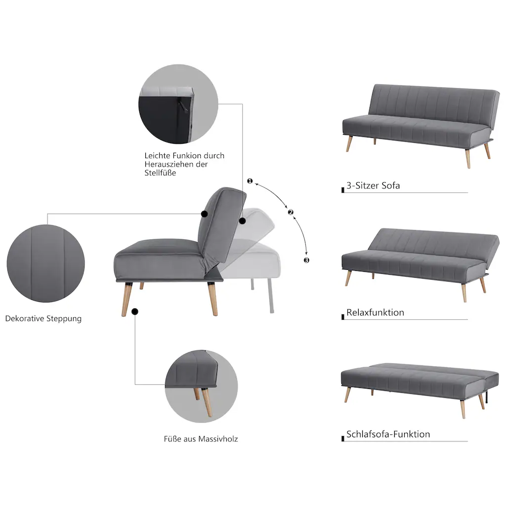 INOSIGN Schlafsofa »LUMINARA Gästesofa Bettsofa Couch mit Schlaffunktion Loungesofa« durch verstellbare Rückenlehne u. Bettfunktion Webstoff-Bezug kaufen Jubiläumsangebot