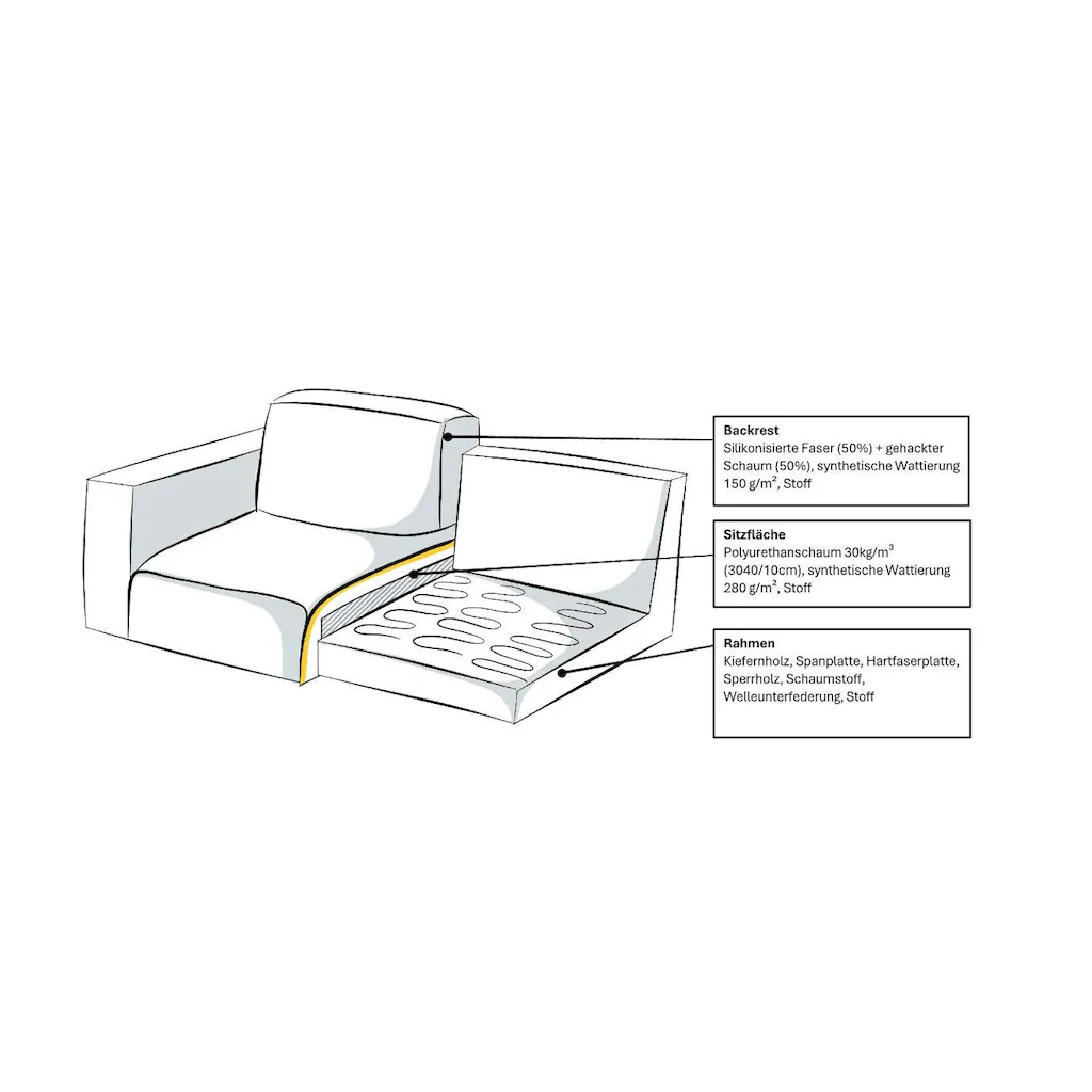 andas Ecksofa »Vosby« Breite 260 cm Chenille mit dekorativer Kedernaht kaufen Nur für heute