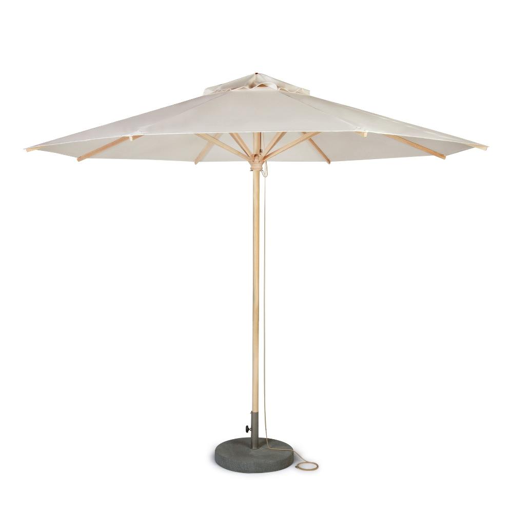 Seipp Sonnenschirm Basic Produkte Garten Sonnenschirme