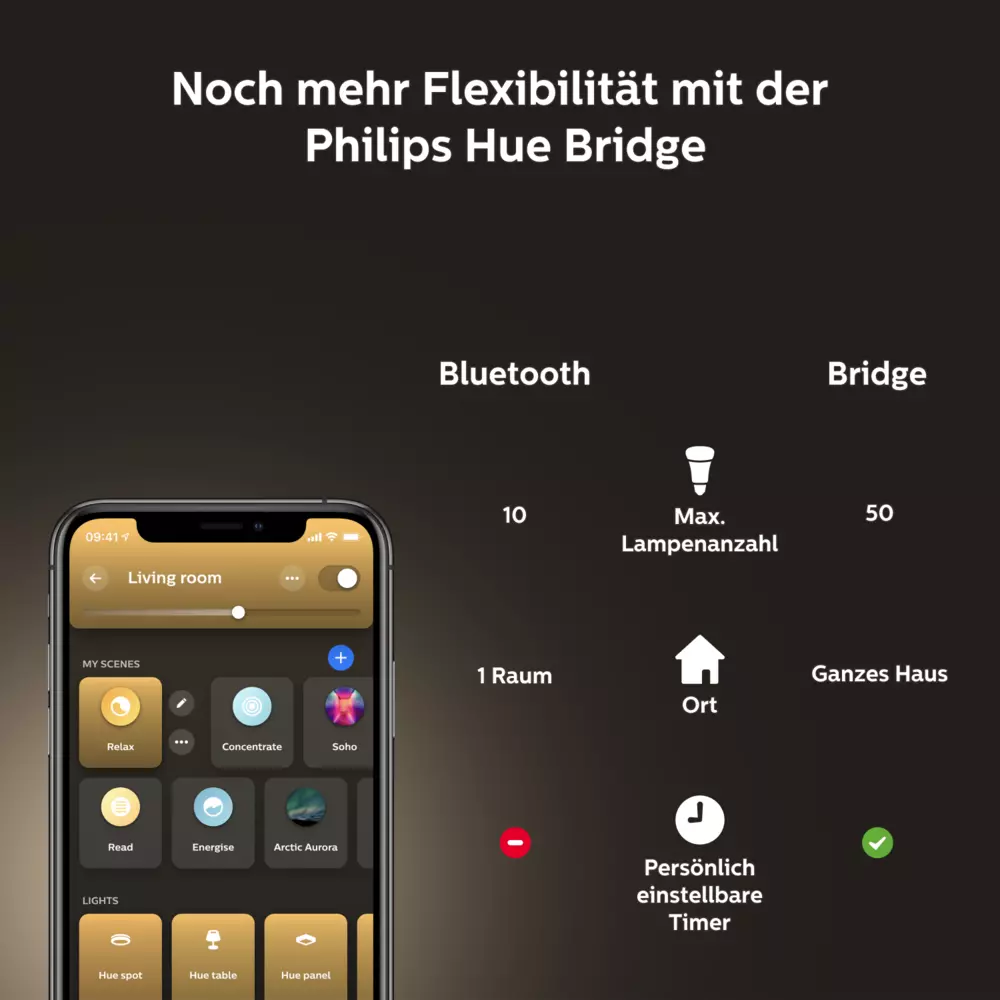 smarthome Philips Hue White Ambience Enrave Deckenleuchte M inkl. Dimmschalter kaufen Black Friday Preise